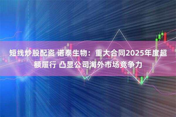 短线炒股配资 诺泰生物：重大合同2025年度超额履行 凸显公司海外市场竞争力